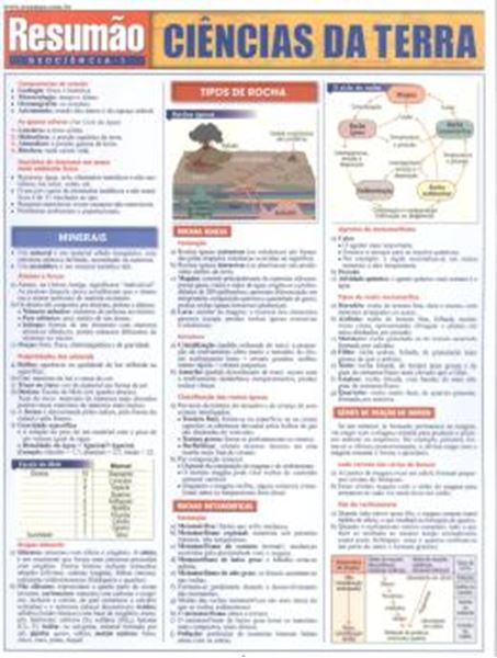 Picture of RESUMAO - CIENCIAS DA TERRA