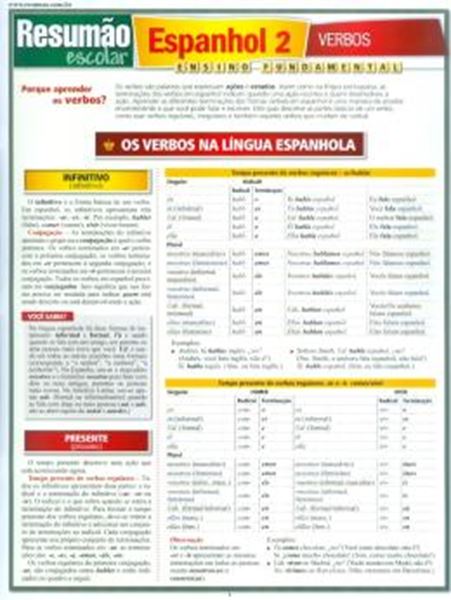 Picture of RESUMAO - ESPANHOL 2 - VERBOS