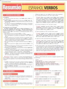 Imagem de RESUMAO - ESPANHOL VERBOS