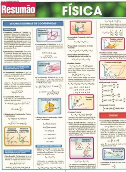Picture of RESUMAO - FISICA
