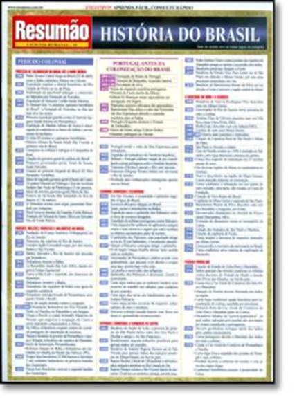 Picture of RESUMAO - HISTORIA DO BRASIL
