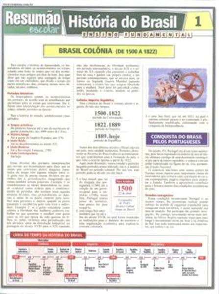 Picture of RESUMAO - HISTORIA DO BRASIL 1 - COLONIA