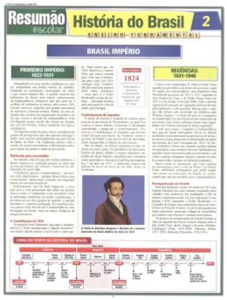 Picture of RESUMAO - HISTORIA DO BRASIL 2 - IMPERIO