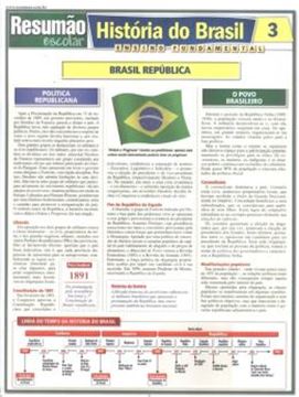 Imagem de RESUMAO - HISTORIA DO BRASIL 3