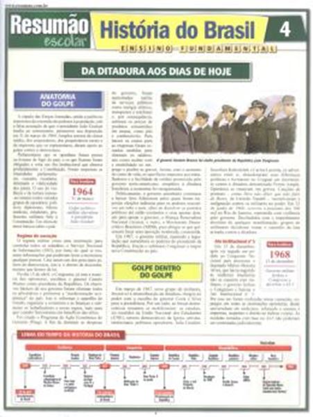 Picture of RESUMAO - HISTORIA DO BRASIL 4 - REPUBLICA