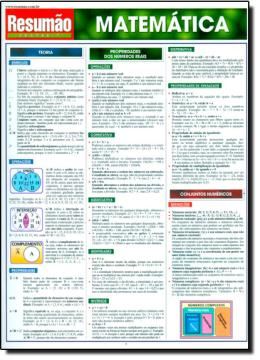 Imagem de RESUMAO - MATEMATICA