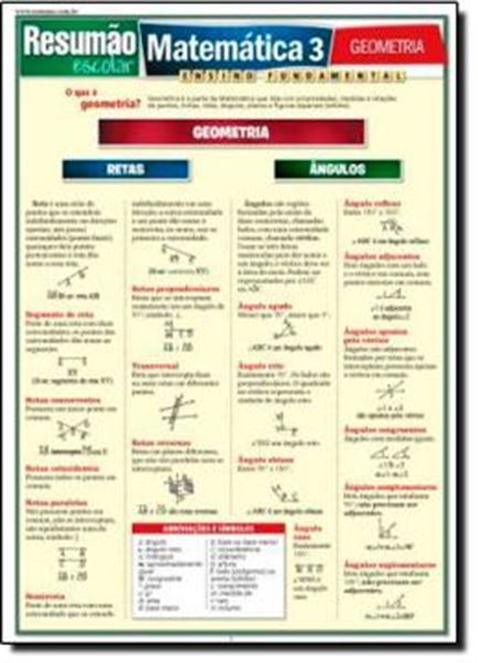 Picture of RESUMAO - MATEMATICA 3 - GEOMETRIA