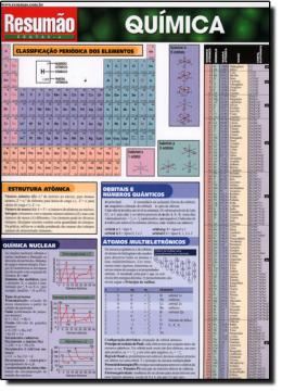 Imagem de RESUMAO - QUIMICA