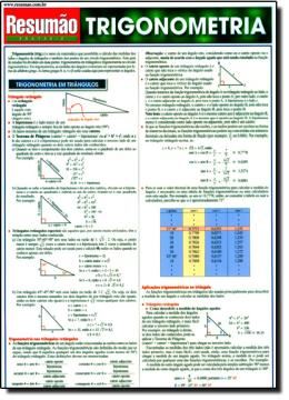 Imagem de RESUMAO - TRIGONOMETRIA