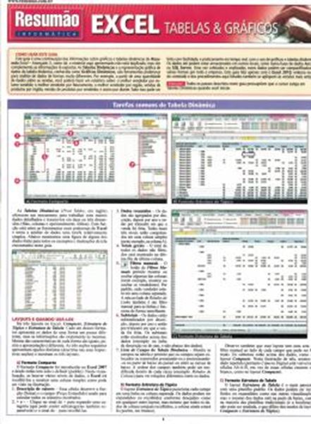 Picture of RESUMAO - EXCEL - TABELAS E GRAFICOS