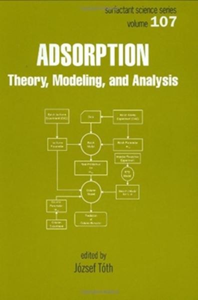 Picture of ABSORPTION