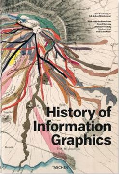 Imagem de HISTORY OF INFORMATION GRAPHICS