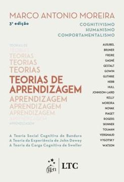 Imagem de TEORIAS DE APRENDIZAGEM