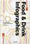 Imagem de FOOD & DRINK INFOGRAPHICS - A VISUAL GUIDE TO CULINARY PLEASURES